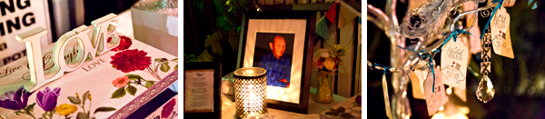 ©Roslyn Budd - www.buddphotography.com.au